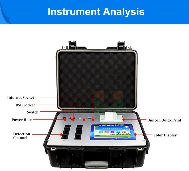Multi-parameter Food testing equipment Food testing equipment the company
