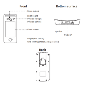 Waterproof Biometric Face Recognition Fingerprint Time Clock Attendance Access Control Machine