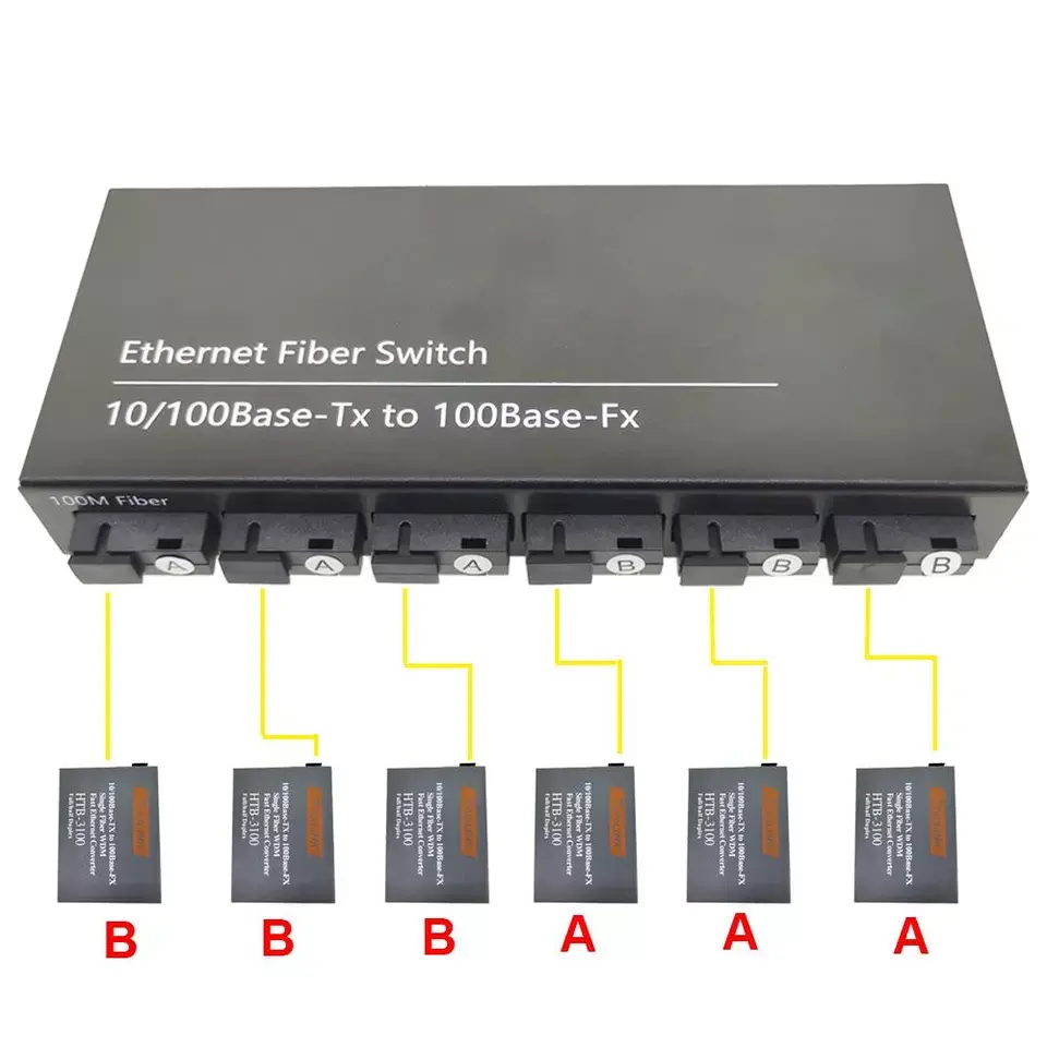 POE IN and POE Out 12/24/48V 1-6Port 10/100/1000M Single Mode 2 RJ45 and 6 SC fiber Port Fast Ethernet switch Converter pcb