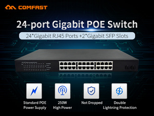 Comfast สวิตช์24-Port Gaigabit POE 48V IEEE802.3 /af พอร์ตกิกะบิตสวิตช์ POE เครือข่ายพร้อม SFP CF-SG1241P - Product Image 2