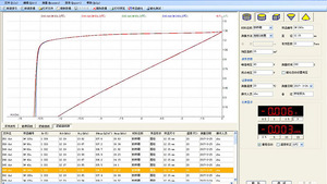 DX-2012H Automatic <strong>Testing</strong> of Magnet BH <strong>Unit</strong> Hysteresis Graph Test <strong>System</strong> - Product Image 5