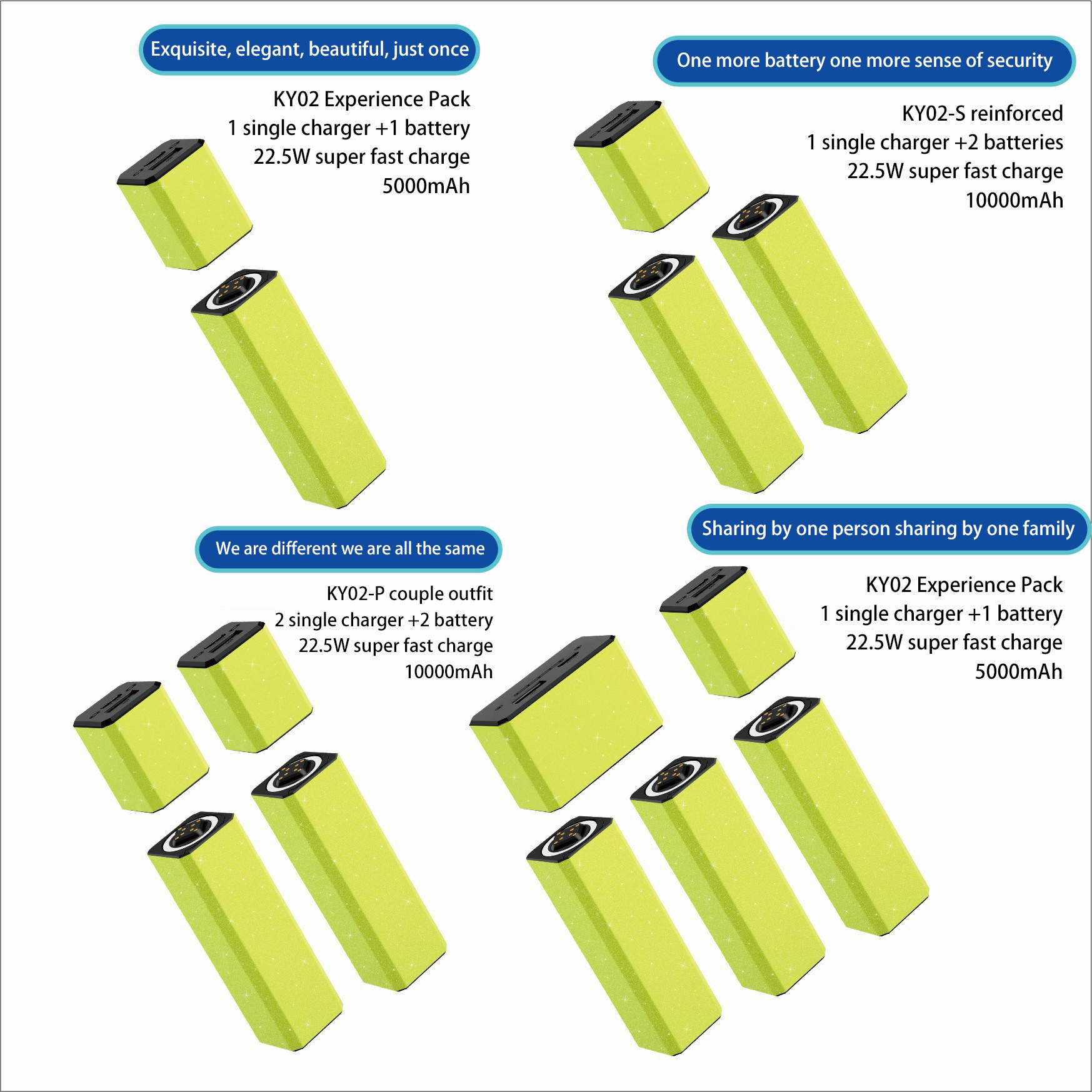 Fluorescent green