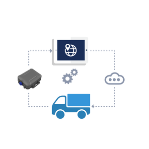 Protocolo de almacenamiento en la nube inteligente programable IoT Edge Gateway Outdoor Lte Router Ble Tag Beacon Gateway para Geo-Fence - Product Image 1
