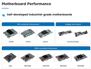19.1&quot; Capacitive Touch IP65 Waterproof 4G+64G WIN/<strong>Linux</strong> Fanless Industrial Panel PC Suitable for Embedded Desktop <strong>Installation</strong> - Product Image 3