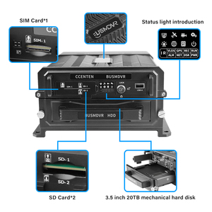 Configure 1080p or 720P Camera 16CH 2 Sd Card <strong>Recorder</strong> MDVR 3G 4G WIFI GPS Tracking Mobile DVR MDVR Recording System Kit - Product Image 3