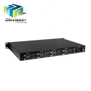 透かしを削除するハッシュコード8in1HDH.264エンコーダー - Product Image 4