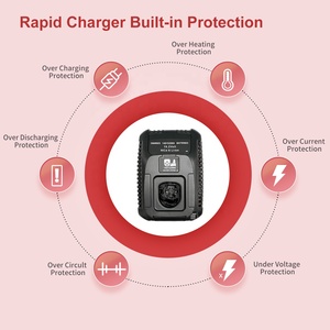 9.6V-19.2V Ni-Cdおよびリチウムイオンバッテリーの交換職人19.2v充電器職人<span class=keywords><strong>C3</strong></span>ドリル電動工具バッテリー用ラピッド