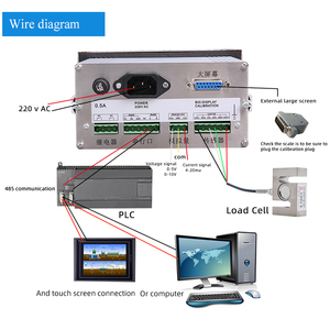 Balanza de Banco de vidrio personalizable de 4-20mA, indicador de pesaje de peso digital con pantalla LED RS485 Modbus RTU para mediciones - Product Image 5