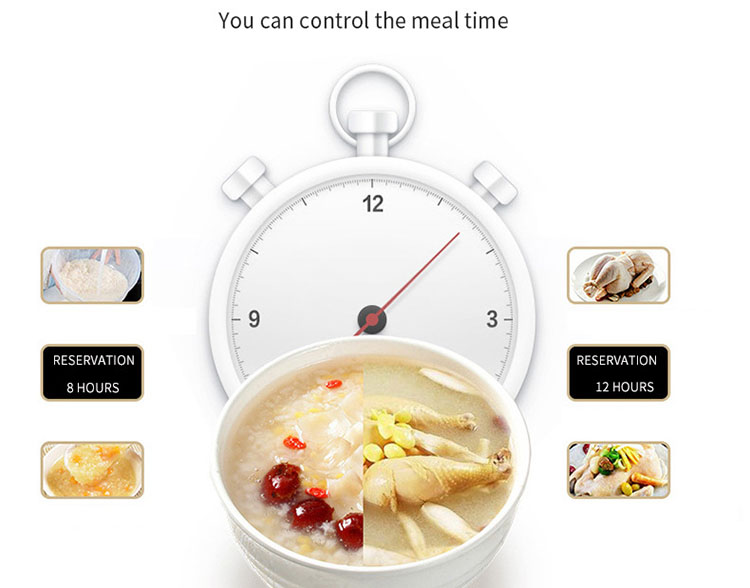 Home Cooking High Quality Commercial Cooker White Sliver Liner 8 IN 1 skylight smart multi  No Stick Rice Cooker