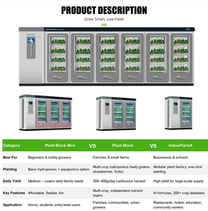 Модульная Крытая Заводская гидропоническая система с базой данных урожая AI - Product Image 4