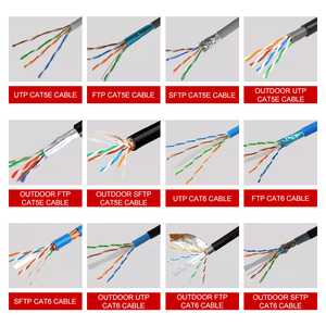 Fabrika fiyat CAT6 Ethernet ara kablosu 1M RJ45 Internet UTP LAN ağ kablosu ile PVC ceket bilgisayar yama kablosu - Product Image 3