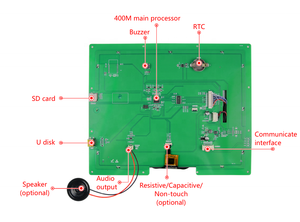12,1 Zoll 1024*768 RS232 RS485 TFT LCD-Modul LCD-Panel Touchscreen - Product Image 3