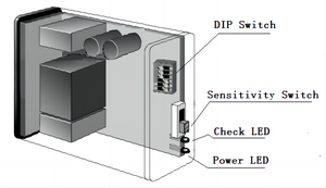 Detector de bucle magnético para vehículos Matrix RS485 con Lan PD132 Cable de tráfico barato 230V 2 canales Detector de bucle de vehículos de China - Product Image 2