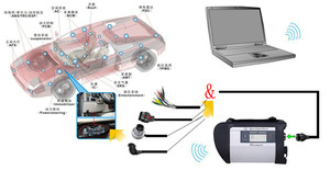 Top Quality MB STAR C4 Diagnostic Tool OBD2 Key <strong>Programmer</strong> With V03/2021 <strong>Software</strong> for Ben-z