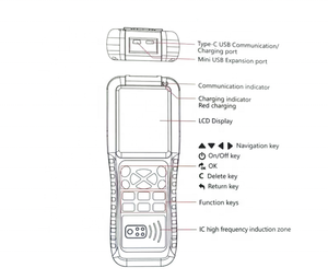 Neuer WLAN-Decodierungs-Duplikator Rfid-Smart-Chip-Copierer Ic-Schlüssel Fob-Lieser Id-Token-Programmierer Nfc-Schreiber Zugangskontrolle Karten-Kloner - Product Image 4