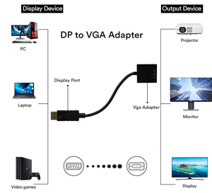 1080P macho a hembra DP a VGA adaptador DisplayPort a VGA Cable Convertidor para PC TV proyector - Product Image 4