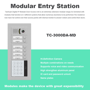 Estación de intercomunicación de vídeo IP Modular, Panel exterior, módulos de Control de acceso, sistema de intercomunicación de teléfono y puerta de vídeo - Product Image 2