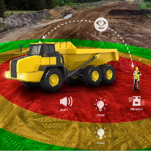 PWAS Proximity Waring Alert System BSD Blind Spot Detection Collision Avoidance <strong>Sensor</strong> <strong>Reversing</strong> Radar for Dump Truck - Product Image 1