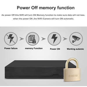 32 canales 4K Detección de rostros IP Grabadora de video en red AI Detección de rostros NVR para NVR de videovigilancia de seguridad de precisión - Product Image 4