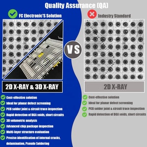 แผงวงจร PCB แบบปรับแต่งได้สำหรับงานผลิตพีซีบี Fr4แบบมีไฟล์ Gerber - Product Image 5