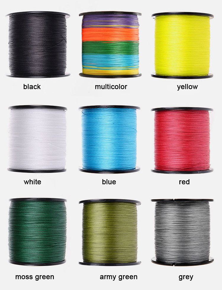 Toute la couleur
