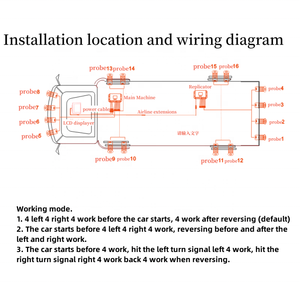 16 Probes Truck Parking <strong>Sensor</strong> <strong>LCD</strong> <strong>Displayer</strong> <strong>Reversing</strong> Radar Front and Rear <strong>Sensor</strong> IP67 Waterproof for Truck Bus Parking Radar - Product Image 3