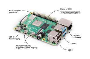<strong>Raspberry</strong> <strong>Pi</strong> Generation 4 BCM2711 <strong>Raspberry</strong> <strong>Pi</strong> 4B <strong>model</strong> <strong>B</strong> 1GB 2GB 4GB 8GB LPDDR4 - Product Image 2
