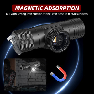 Factory Design T-Series <strong>Head</strong> Light for Wholesale Waterproof LED Rechargeable Headlamp Adjustable Zoom <strong>Emergency</strong> Headlamp - Product Image 5