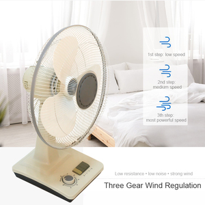 Ventilador Elétrico Desktop Pequeno 6 9 12 16 Polegadas Ventilador De Mesa De Plástico Silencioso Customizável Mesa Casa - Product Image 3