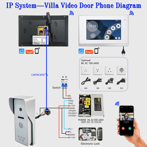 30%OFF30%OFF30%OFF 2/4Wire <strong>Access</strong> Control Smart Door Lock Video Door Phone <strong>Intercom</strong> Apartment 6/8/10/12 Press Button <strong>System</strong>