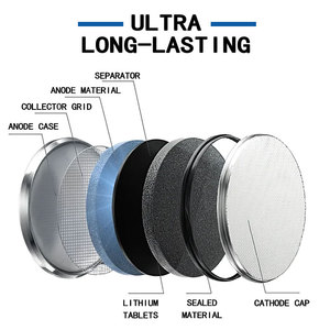 공장 도매 3V CR2032 리튬 버튼 셀 배터리 240mAh OEM CE, <span class=keywords><strong>CR2025</strong></span> CR2016, 시계 및 리모컨용 5개입 블리스터 포장 - Product Image 3