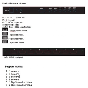 <strong>HDMI</strong> Switch 8x1 <strong>HDMI</strong> <strong>Switcher</strong> Quad Screen Multiviewer Multi-Viewer <strong>HDMI</strong> Seamless <strong>Switcher</strong> 4K 1080P With Remote Control for TV - Product Image 4