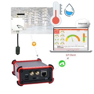 Alarma inalámbrica Transmisor RF Sensor controlador de sensor de humedad controlador de grabadora de datos de casa verde sistema de alarma de seguridad - Product Image 2