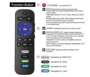 RC280 New <strong>Universal</strong> Learning <strong>Code</strong> TV <strong>Remote</strong> Control Compatible with for Roku TCL-Roku/Hisense-Roku/Onn-Roku TVs Fixed <strong>Code</strong>