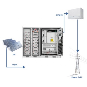 Sunwave Complete Solar Panel Kit 100kW 200kW 300kW 500kWバッテリーエネルギーストレージ<span class=keywords><strong>Pv</strong></span>ハイブリッドシステム - Product Image 3