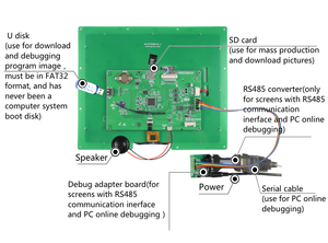 Mucho 12,1 pulgadas TFT LCD 1024*768 Monitor de seguridad pantalla - Product Image 3