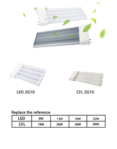 LED <strong>Tube</strong> with 2G10 Base <strong>18W</strong> Equivalent - Direct Replacement for P hilips/O sram CFL <strong>PL</strong>-Lamps - Product Image 4