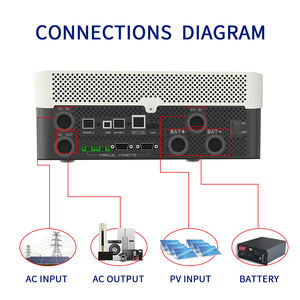 DSPフルデジタルコントロールを採用5KVA24Vハイブリッドソーラーインバーター3kw5kwモニタリングシステムWIFI/GPRSハイブリッドソーラーインバーター - Product Image 4