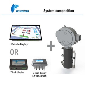 Detector de fugas de tuberías de doble capa de fabricación en fábrica para estaciones de servicio Garantía de 1 año para tuberías de agua y aceite de servicio continuo - Product Image 3