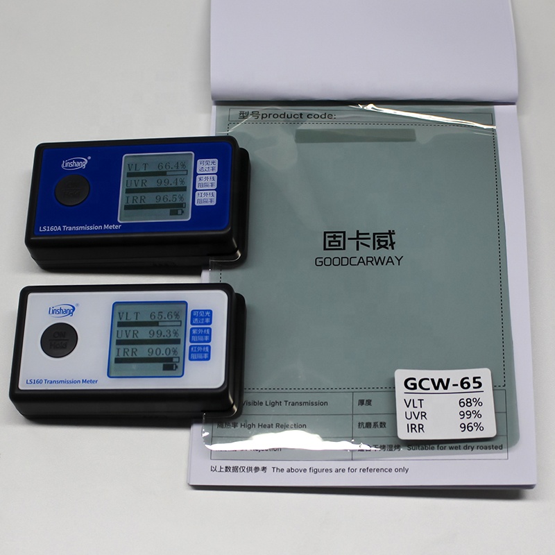 GCW-65