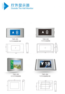 Moderno 4.3 pollici 6.4 pollici 7 pollici Dot Matrix segmento LCD TFT gruppo Display scheda di comando con rilascio rapido per uso appartamento