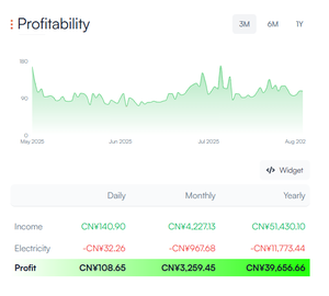 مورد التعدين الأعلى من ACTminer bitmine Antminer L9 Scrypt <span class=keywords><strong>Asic</strong></span> Miner 17/16gh/s التعدين عالي الكفاءة لـ Ltc/doge ( - Product Image 5