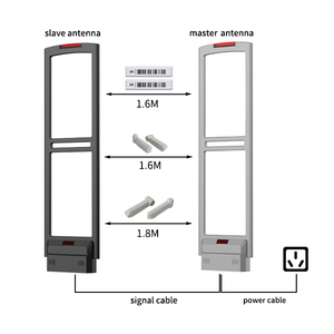 Los sistemas Eas más populares para tiendas minoristas, sistema antihurto de puerta de alarma de seguridad de antena de 58kHz AM de 30 a 30 - Product Image 2