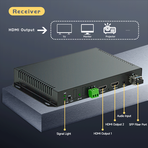 Uncompressed 4K30 <strong>HDMI</strong> Extender Over Fiber Optical 10KM <strong>HDMI</strong> to Fiber Optic Converter - Product Image 4
