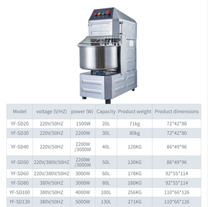 100 kg bột trộn Bánh Mì-Máy trộn bột nhào Đức để làm bánh mì-giá máy làm bánh mì - Product Image 6