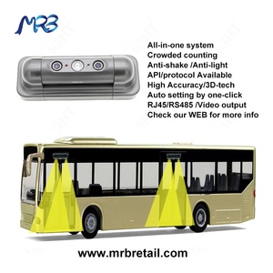 Sensor de contador de personas de autobús Contador automático de pasajeros con cámara HPC168 Sistema de conteo de pasajeros 3D para optimización de horarios - Product Image 1