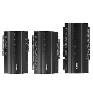 ZK Inbio160 Inbio260 Inbio460 pannello di controllo di accesso alla scheda di impronte digitali TCP/IP sistema di controllo di accesso biometrico porta libero SDK - Product Image 1