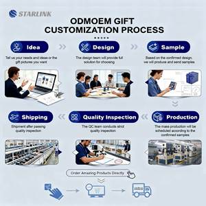 Oem ODM nhà máy chuyên nghiệp quà tặng sang trọng mặt hàng máy tính xách tay tùy chỉnh kinh doanh đóng hộp máy tính xách tay Bộ quà tặng với bút và Phích - Product Image 6