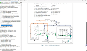2025.03 Detroit Diesel Diagnostic Link DDDL 8.21 SP1 <strong>Level</strong> (10-10-10) + Troubleshooting - Product Image 4