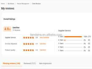 24/7 Online ChatGPT 4.0 Plus resmi orijinal hesap 1mois ay OpenAI abonesi doğrulanmış kayıt ve Premium destek - Product Image 6